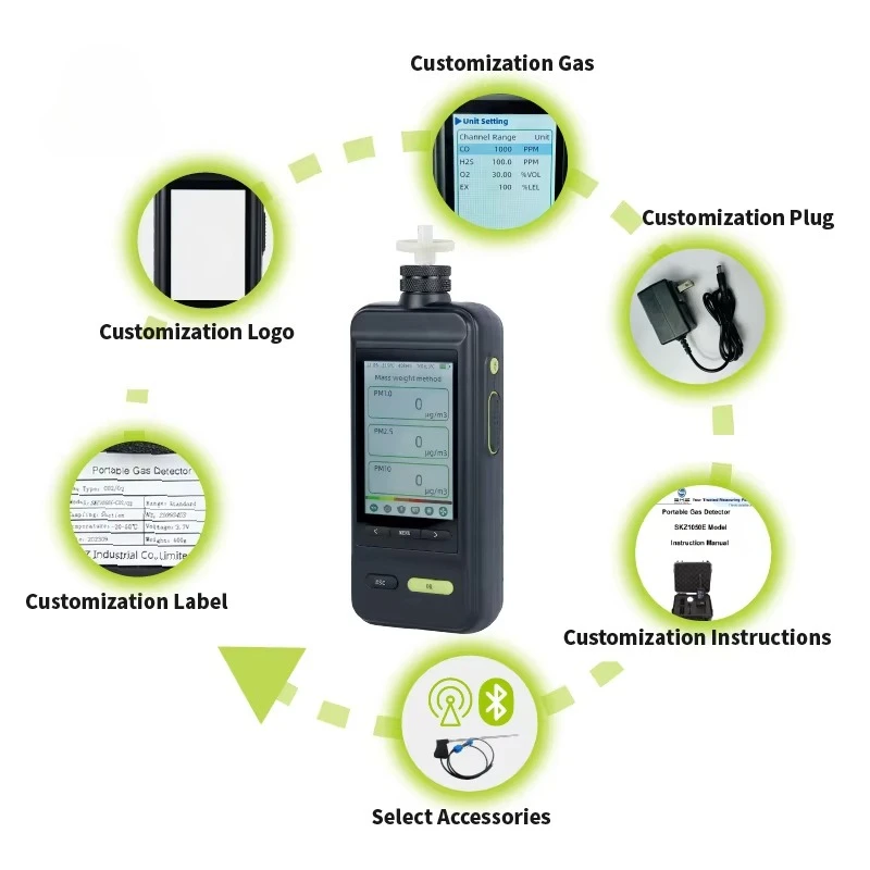 China Special Sale Online Dust Particle Counter PM air Quality Detector  Laser Dust Particle Counter Cleanroom Par