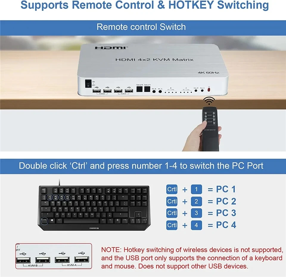 4 porte USB HDMI KVM Matrix 4x2 doppio monitor 4K 60Hz HDMI Matrix Switch Splitter Convertitore audio video Supporto tastiera USB Mouse