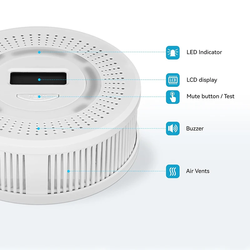 Smart House Triple Color LED High Sensitivity Bedroom Fire Carbon Monoxide Sensor in Domestic Living Quarters
