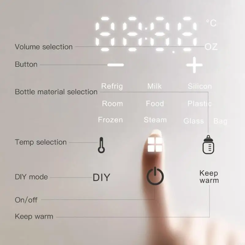 Portable Single Milk Bottle Warmer Sterilizer Keeps Milk Perfect Temperature L8RB