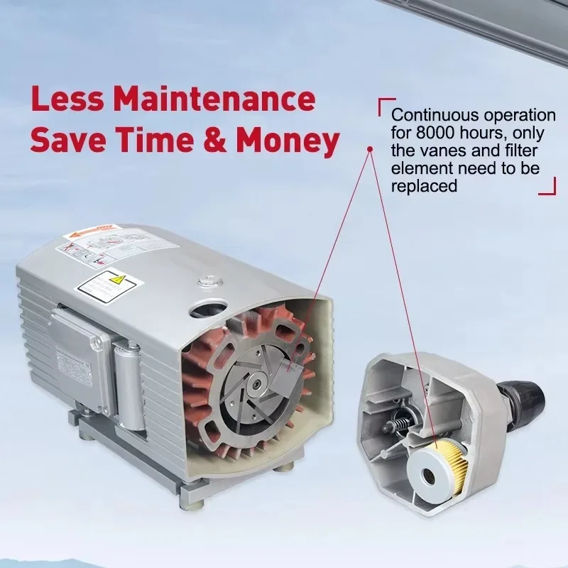 

Wordfik VD25 Dry Running Rotary Carbon Vanes Vacuum Pump 25m3/h Suction Pump Vacuum Thermoforming 50/60Hz Minimal Maintenance