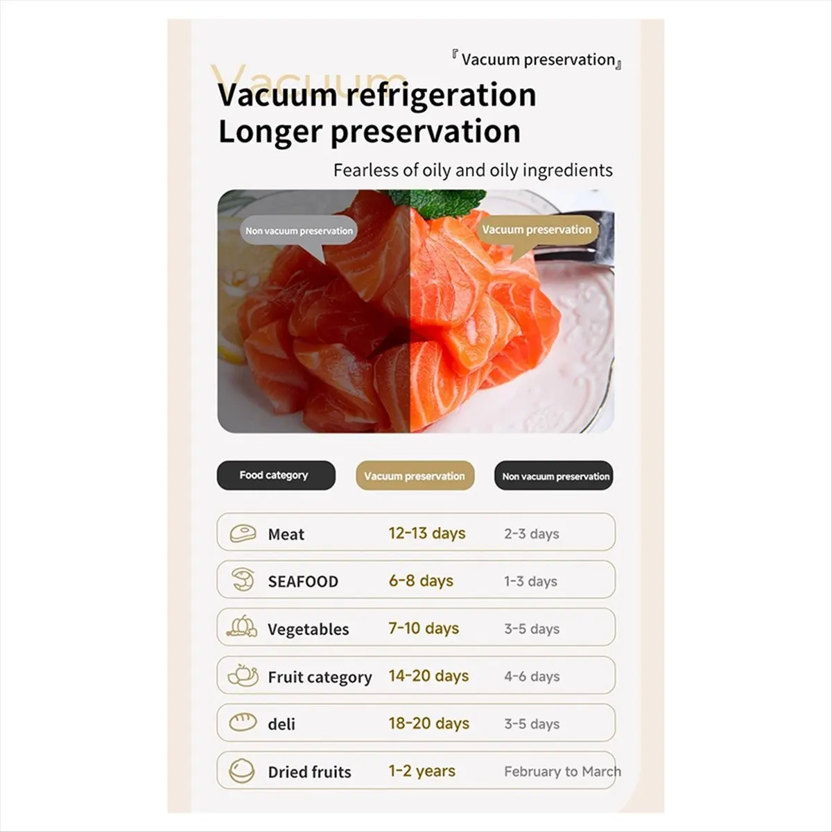 Sell Vacuum Sealer Digital Display Strong Suction Easy to Use Multi-Purpose Heat Sealer Rechargeable Food Bag Sealer