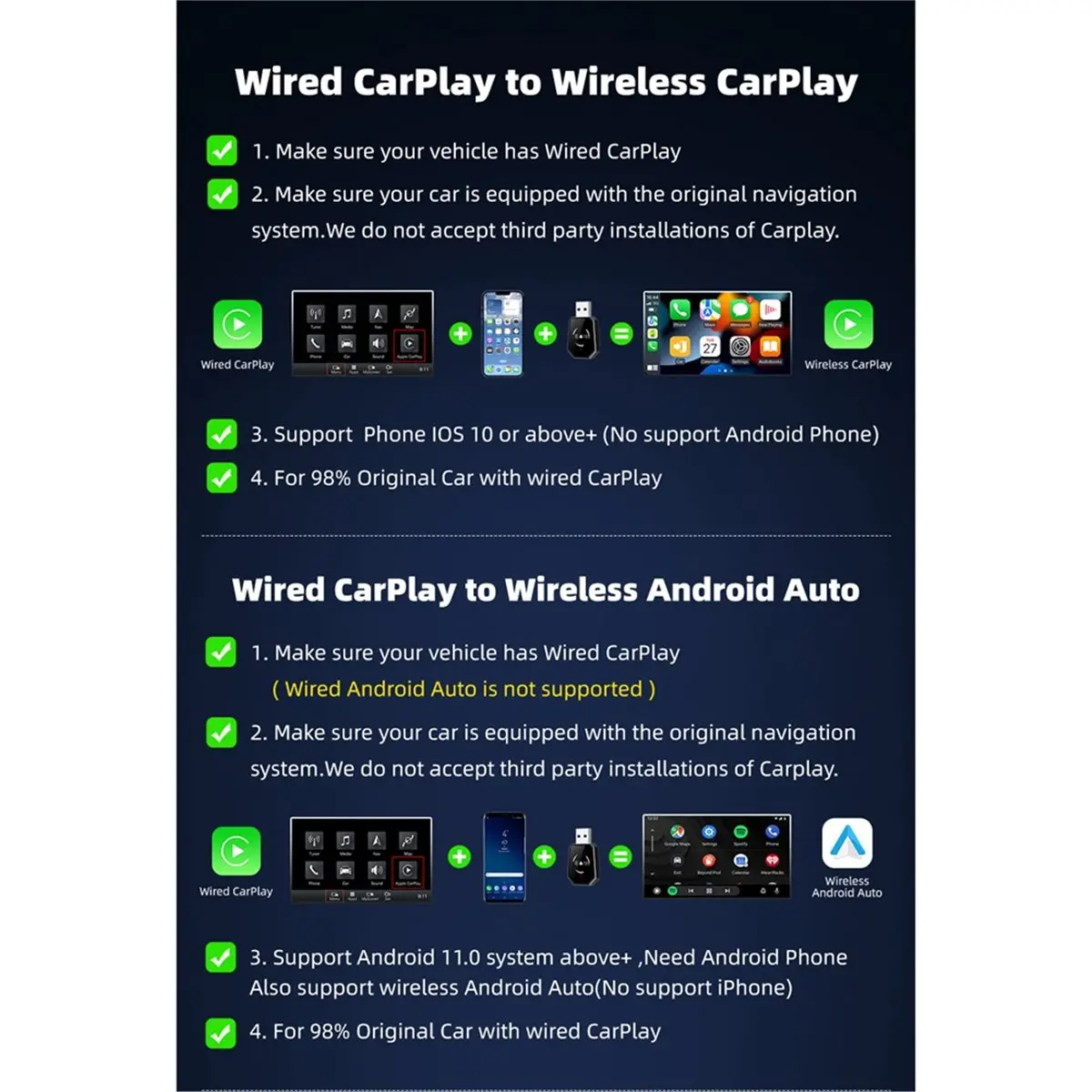 AA86 3in1 Wireless Carplay Adapter Smart CarPlay/Android Auto/AirPlay USB Dongle Bluetooth5.2 Wired CarPlay to Wireless
