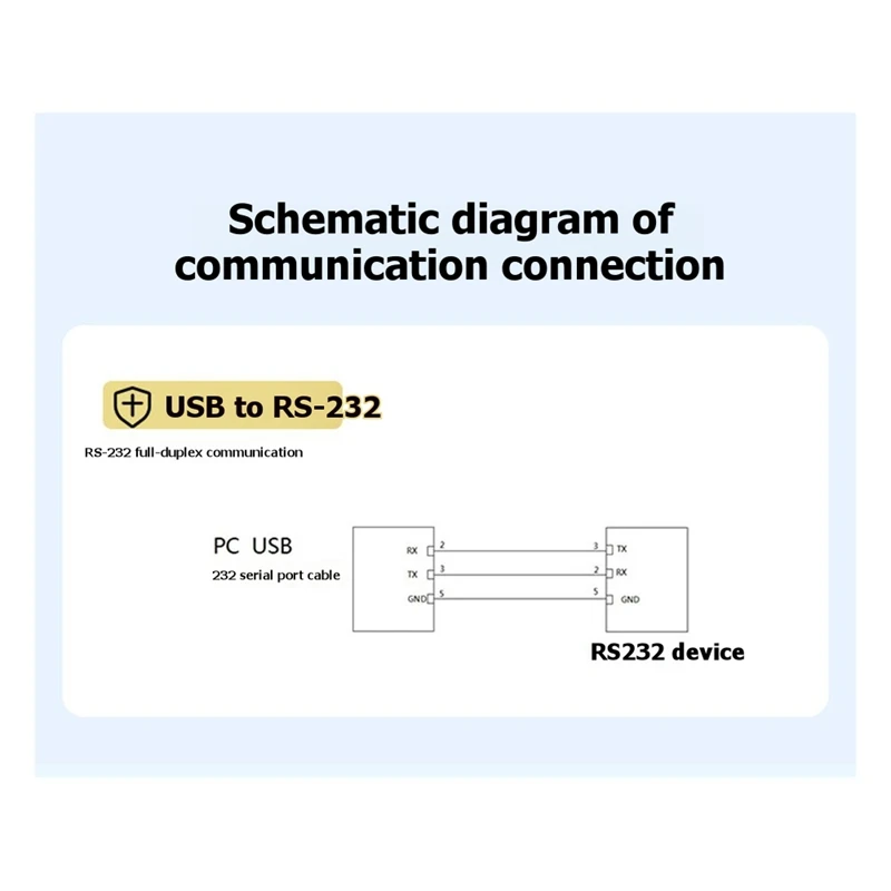 DT21 USB to RS232 Male DB9 Cable, Serial COM Port Adapter with FTDI Chip, RS232 Converter for Windows 11/10/8.1/8/7/for XP, IT