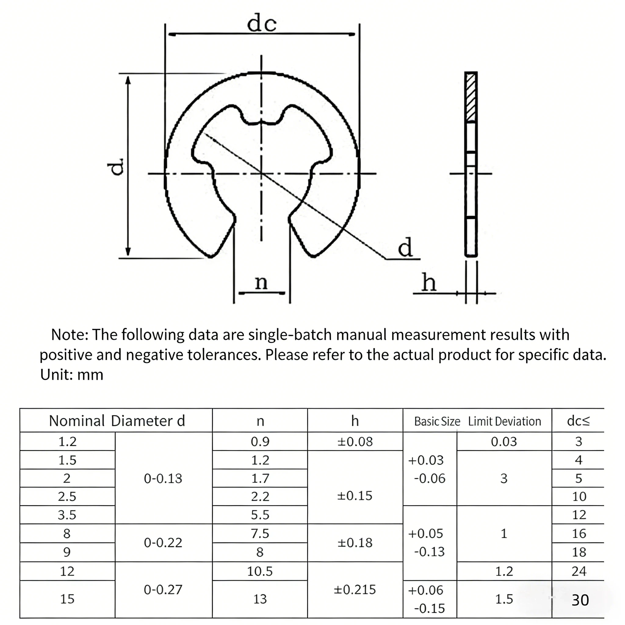 381/507-teiliges M1.5-M15 E-Clip-Set aus schwarzer Legierung, Sortiment für externe Sicherungsringe, metrische Sicherungsringe für Wellenlager und Hardware – Detail 1