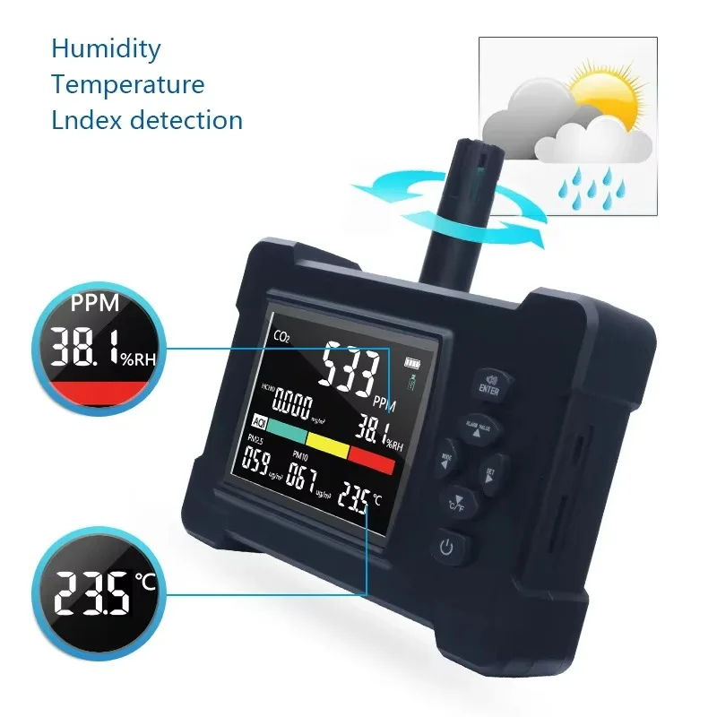 Indoor desktop portable automatic alarm CO2 meter Digital NDIR sensor Carbon dioxide detector