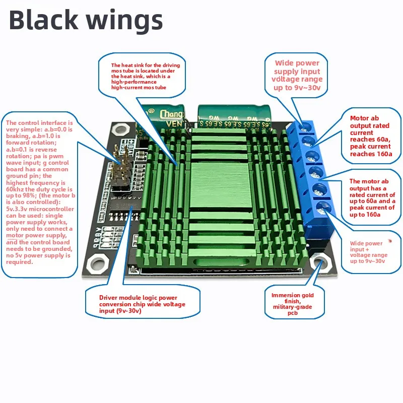 9V-30V 60A Dual PWM DC Motor Driver Module, Governor, High Power H-Bridge