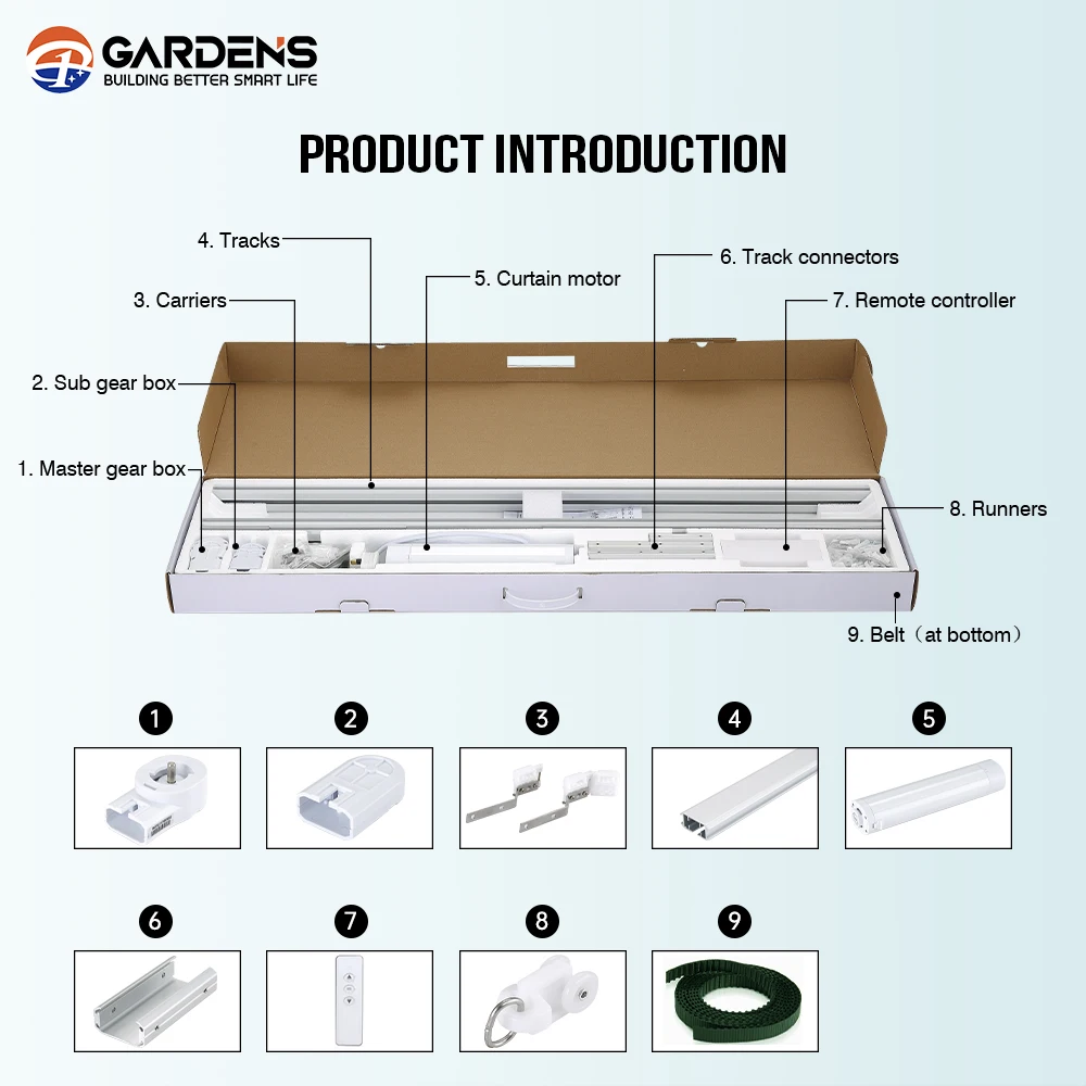 ชุดม่านอัจฉริยะครบชุด เสียงเบา ชุดม่านไฟฟ้า DIY รางม่านพร้อมมอเตอร์ รองรับ Alexa Tuya Wifi ครบชุด 5.2 เมตร