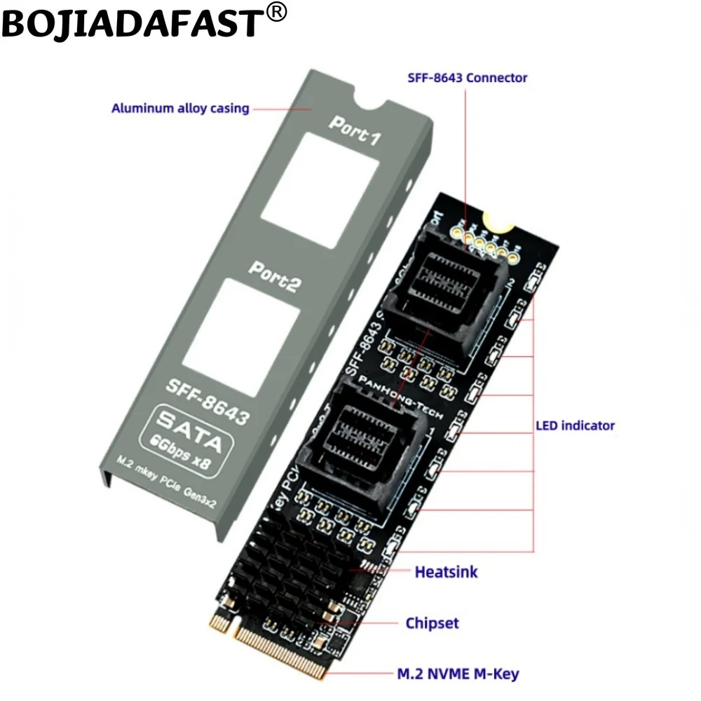 2 * Mini SAS SFF-8643 Connector to M.2 NVME M-Key Interface Adapter Expansion Riser Card Support 8 SATA 3.0 Hard Disk Drive