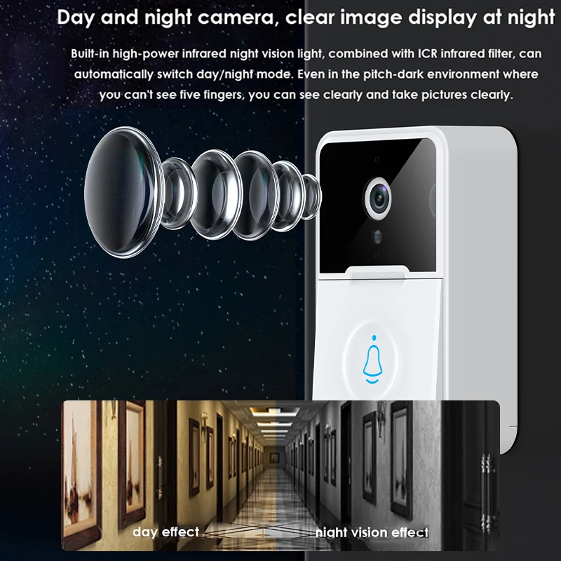 Smart Wireless Doorbell 1080P Waterproof House Door Ring App Remote Monitor Home Garden Remote Welcome Melody Door Bell