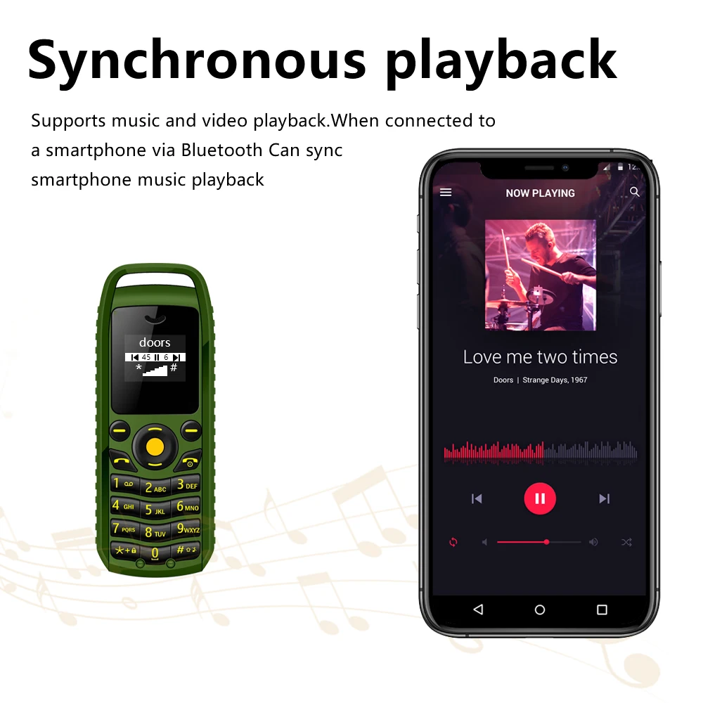 SERVO B25 Ultra Mini Mobile Phone 2 SIM Standby 2G Network Call Recording Magic Voice Blacklist Feature Smaller Backup Cellphone
