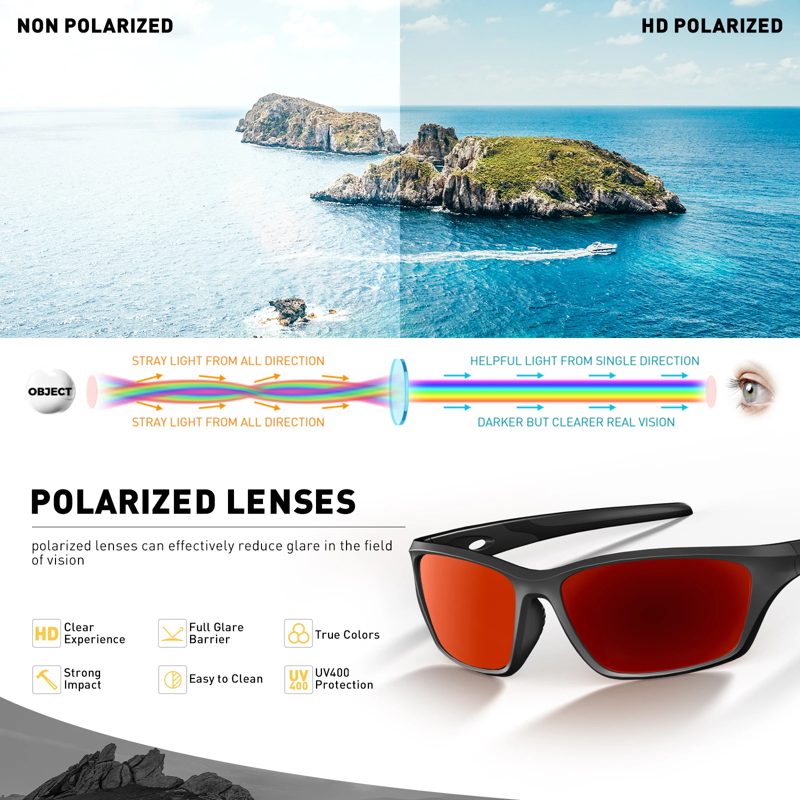 SCVCN New Outdoor Polarized Sunglasses Bike Cycling Glasses UV400 Sports Running Fishing Protection Eyewear Road Bicycle Goggles