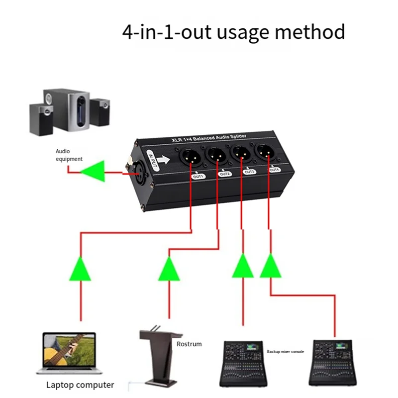 REPLA-6.5TS Balanced XLR 1 In 4 Out Audio Distributor Supports Digital And Analog Audio Splitter Expander