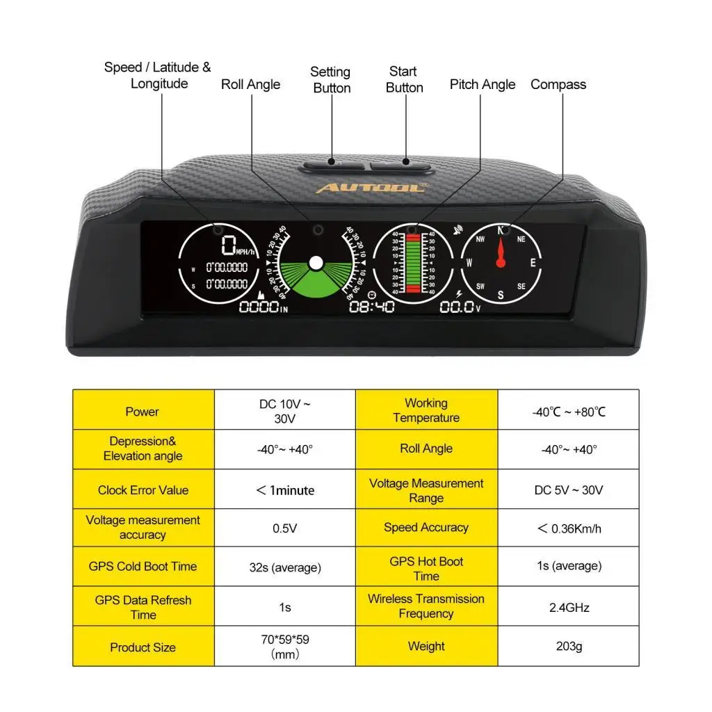 X90 Electronic Speed Slope Meter Inclinometer Clinometer Car HUD