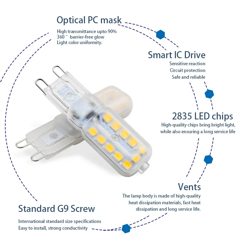 가정용 LED 전구 램프, 차가운, 따뜻한, 자연, 흰색 램프, LED 봄빌라, G9, AC220V, 2835SMD 전구, 3W, 5W, 7W, 로트당 10 개