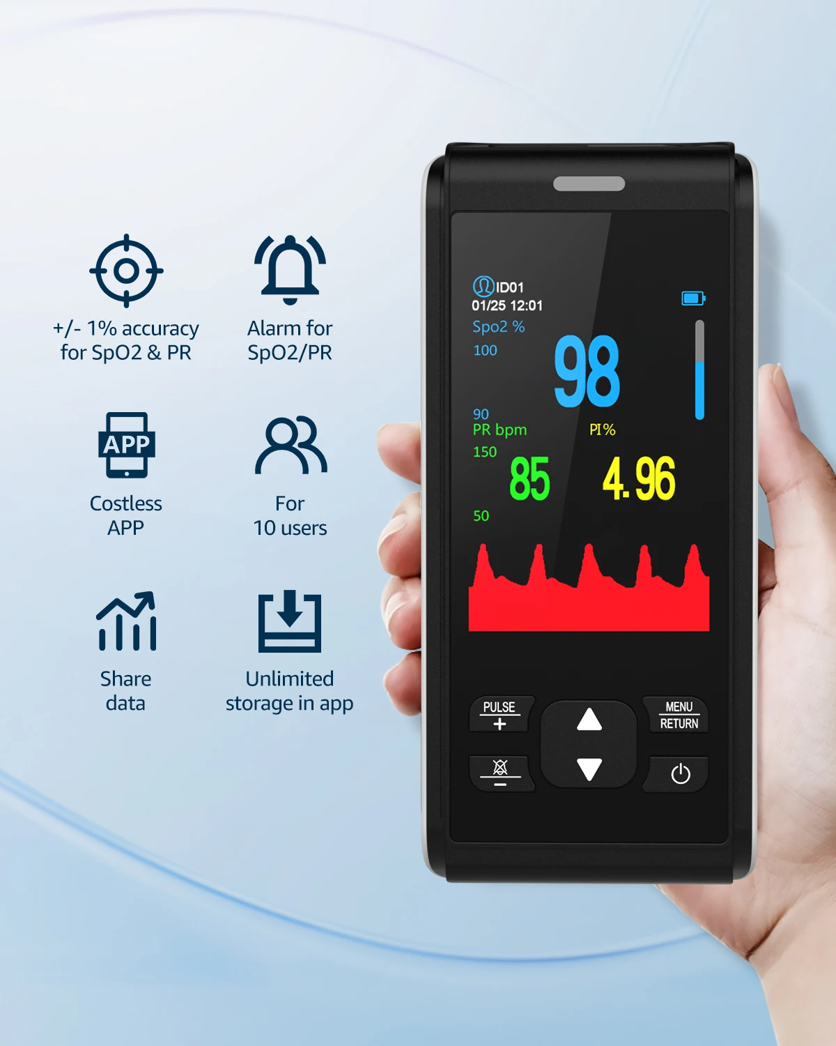 HealthTree Rechargeable Handheld Pulse Oximeter Oximetry Blood Oxygen Heart Rate Monitor Bluetooth APP Control