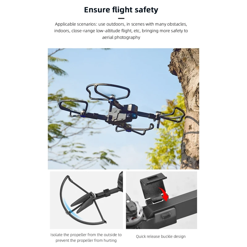 1 ชุด Paddle ป้องกันใบพัดใบพัด CRASH Guards ชุดกันชนสำหรับ Sjrc F11S dropship