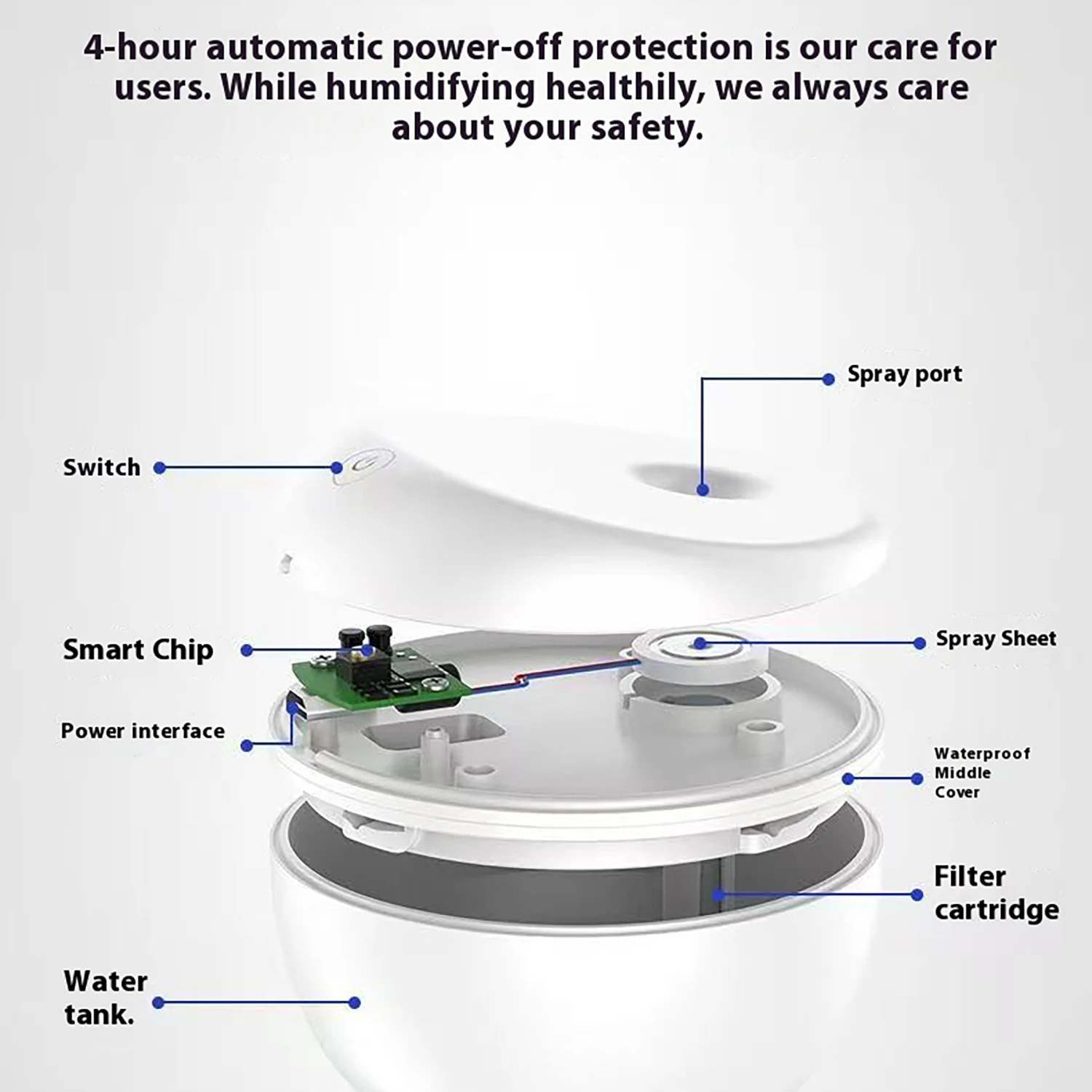 Humidificateur usb bureau mini portable bureau mini humidificateur ménage silencieux spray voiture nouveau nano humidificateur multifonctionnel spray