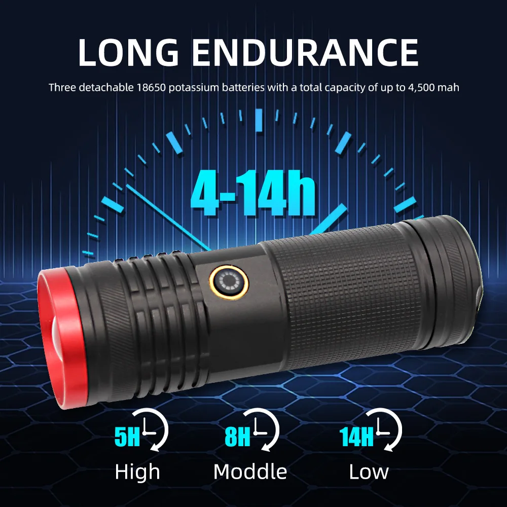 

Portable Zoom Flashlight Life Waterproof Type-c Rechargeable Flashlight Heat Dissipation Design For Camping Adventure Outdoor