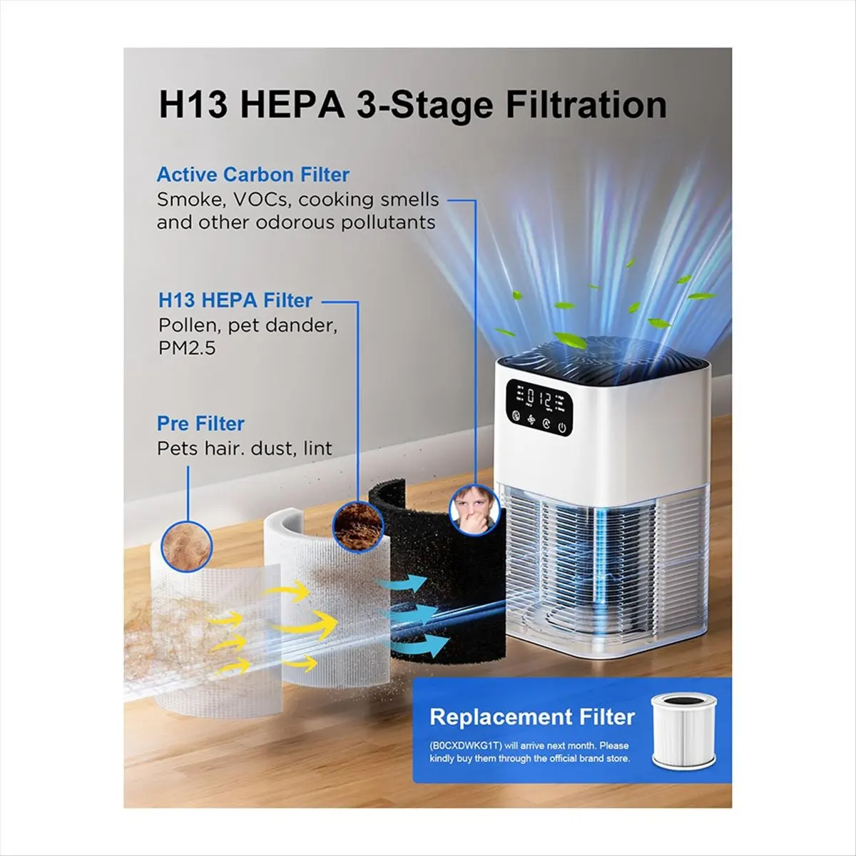 ABKB Air Purifiers for Home - with Aromatherapy Diffusion Function for Pet Dander, Smoke, Dust, Pollen, and Odor Eu Plug