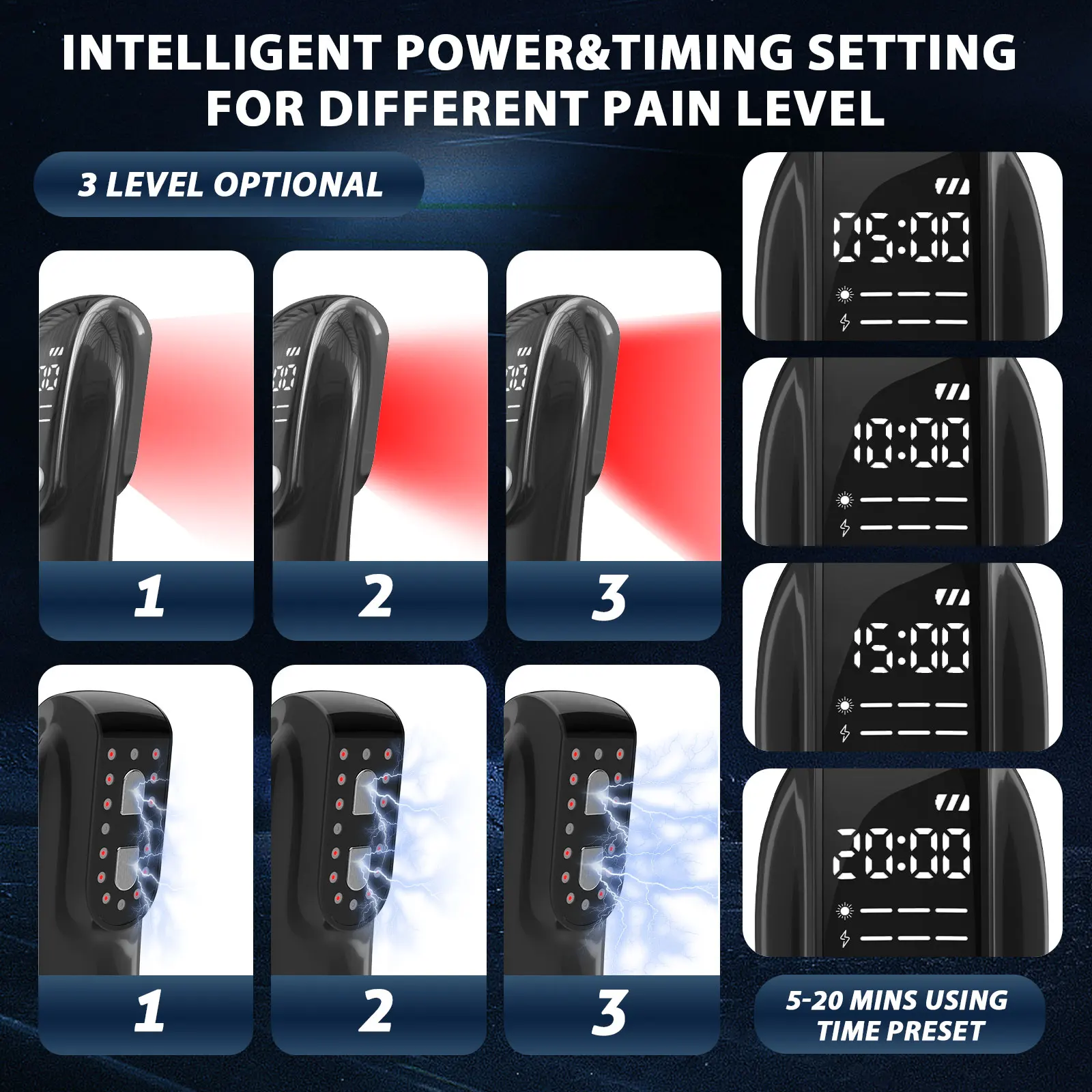 4x808nm LLLT معدات العلاج الطبيعي لتخفيف آلام الجسم التهاب المفاصل الكتف المجمد آلام الحيوانات الأليفة جسم الإنسان لتخفيف الآلام العناية بالبشرة