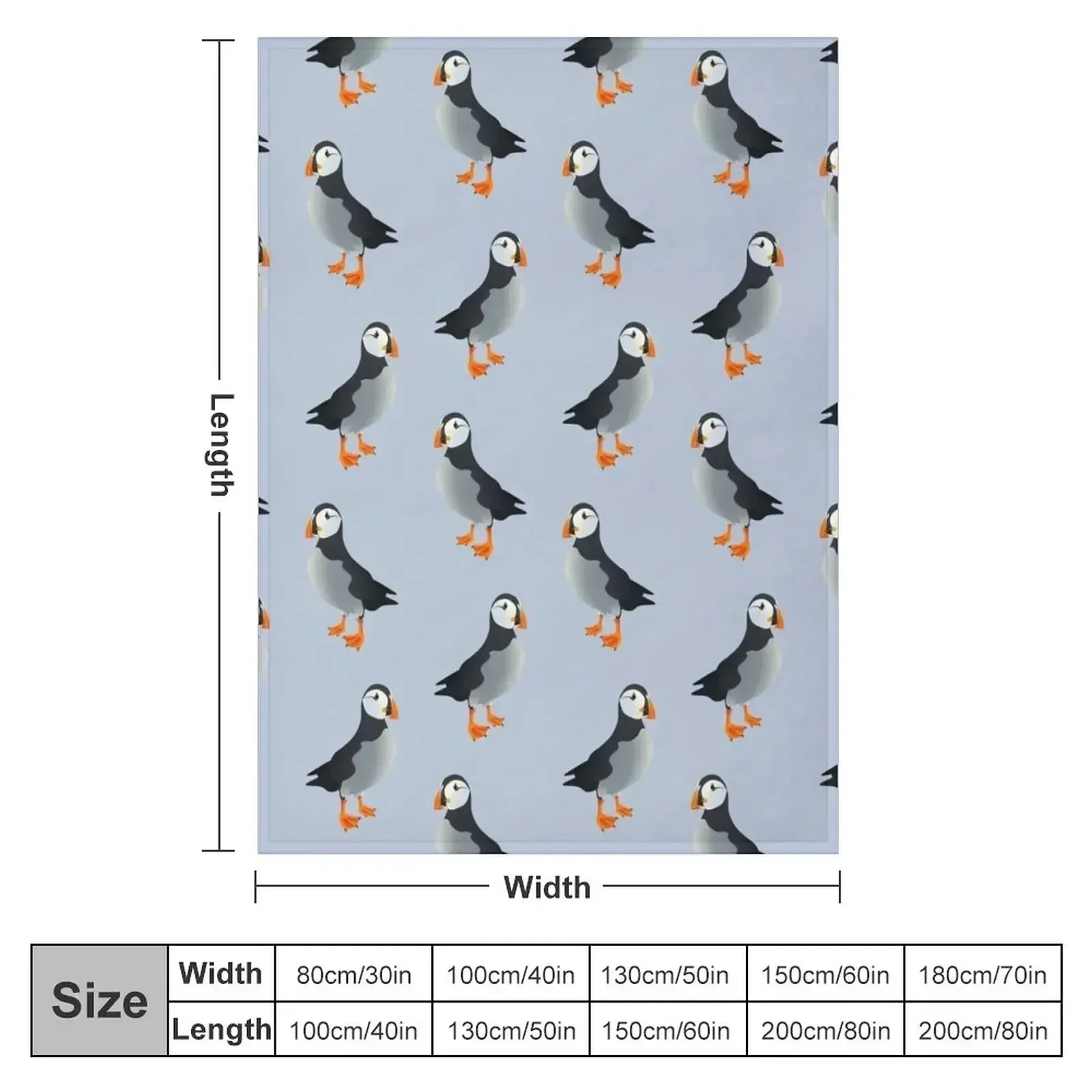 Little Atlantic Puffin Throw Blanket