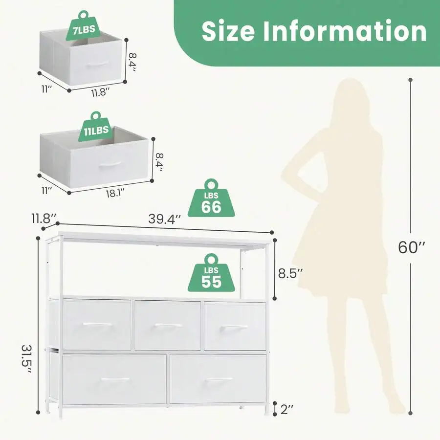 description