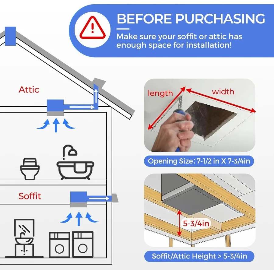 浴室換気扇 ライト付き 110CFM 2.0ソーン 天井用 1000lm 調光可能LEDライトと150lmナイトライト デュアルカラー浴室用