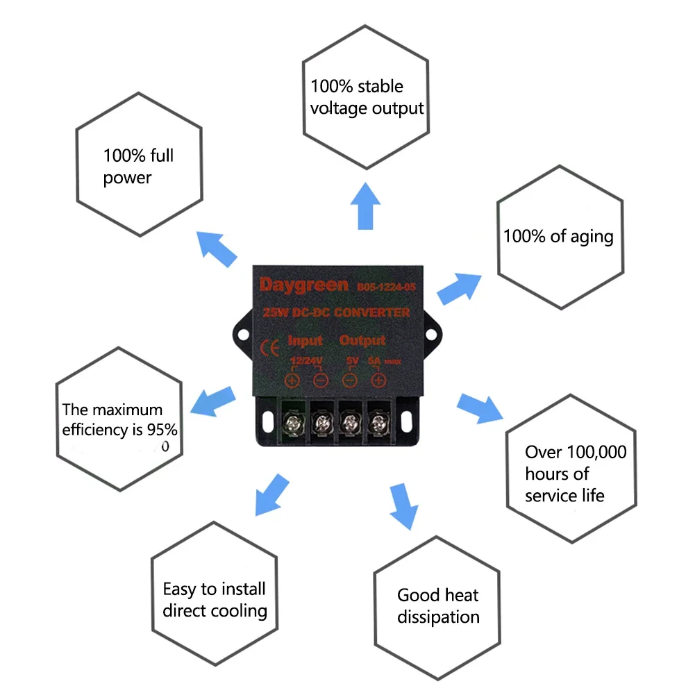 Voltage Regulator for LED Lighting DC 12V/24V to DC 5V 5A 25W Step Down Power Converter for Convenient Power Conversion