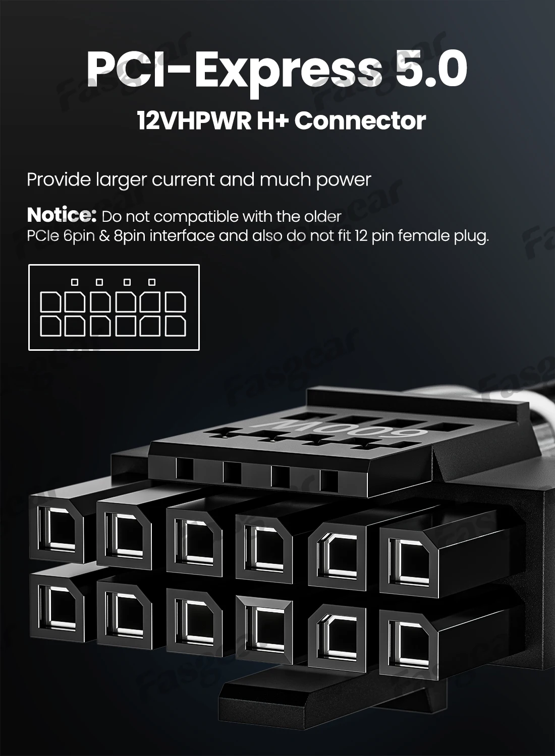 Fasgear PCIe5.0 GPU Power Cable Sleeved 12VHPWR Connector for RTX3090Ti 4000 Series Only for Corsair Great Wall Thermaltake NZXT