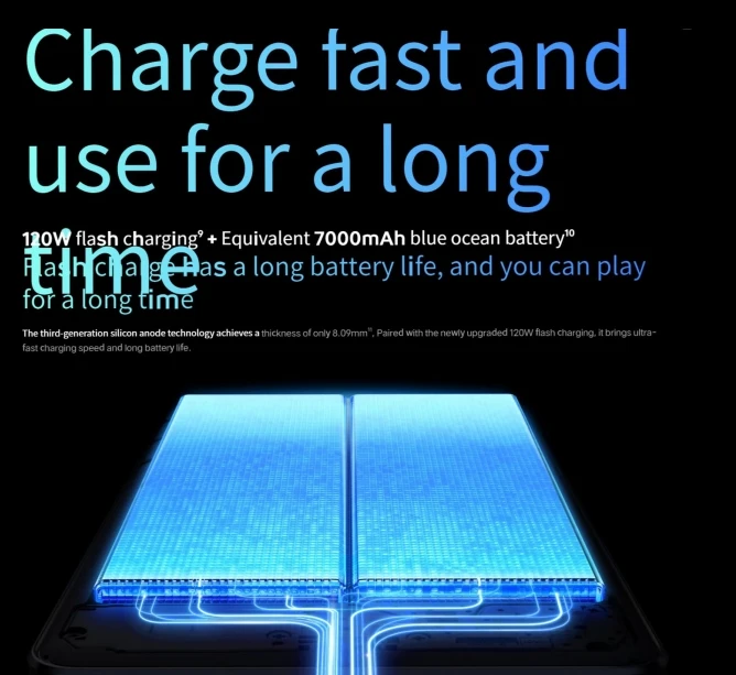 Рисунок 5 - Китайская версия VIVO IQOO Z10