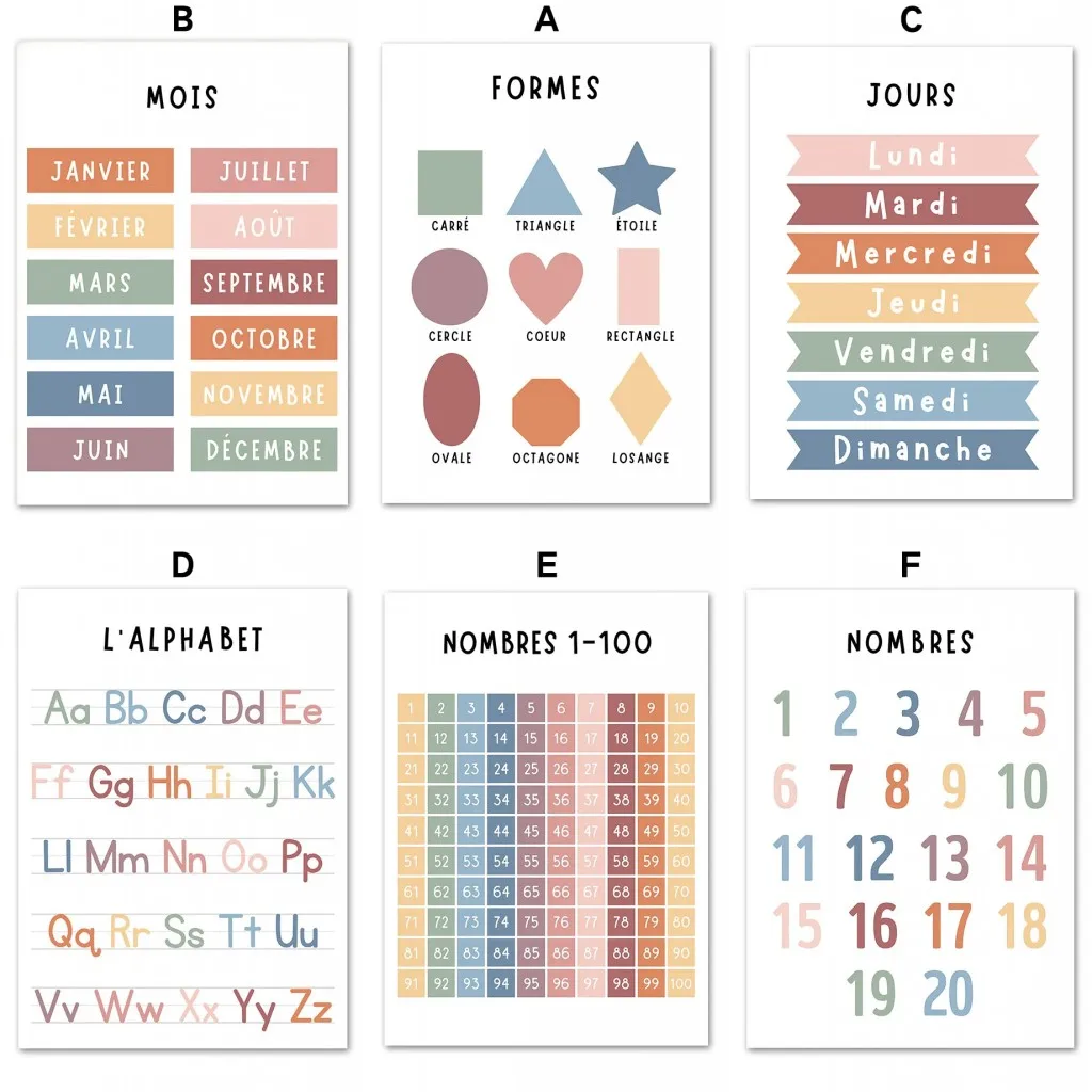 غرفة الأطفال ملصق جدار الإنجليزية الفرنسية عدد الحروف شكل قماش اللوحة الطقس التعليم الفن طباعة الديكور