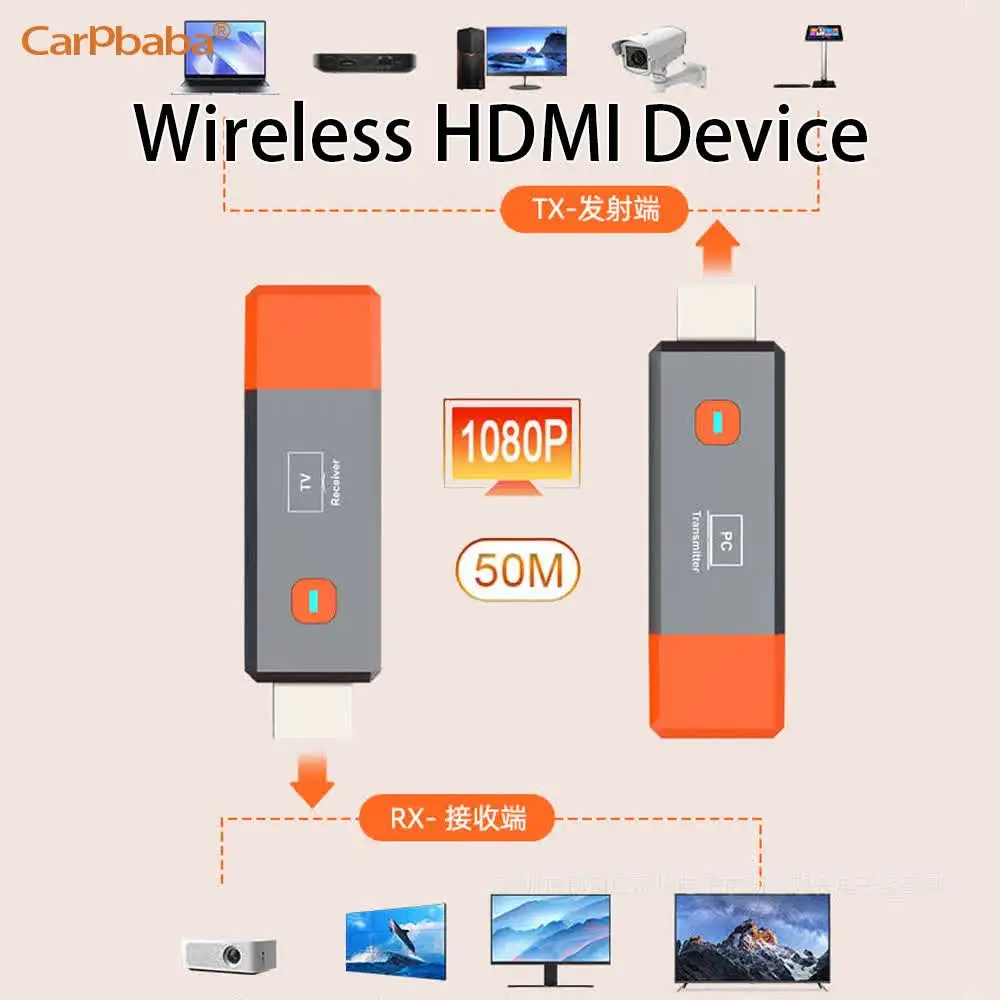 

50M Wireless Video Transmitter Receiver HDMI-Compatible Extender TV Stick Screen Mirror Adapter Switch for Monitor Projector PC