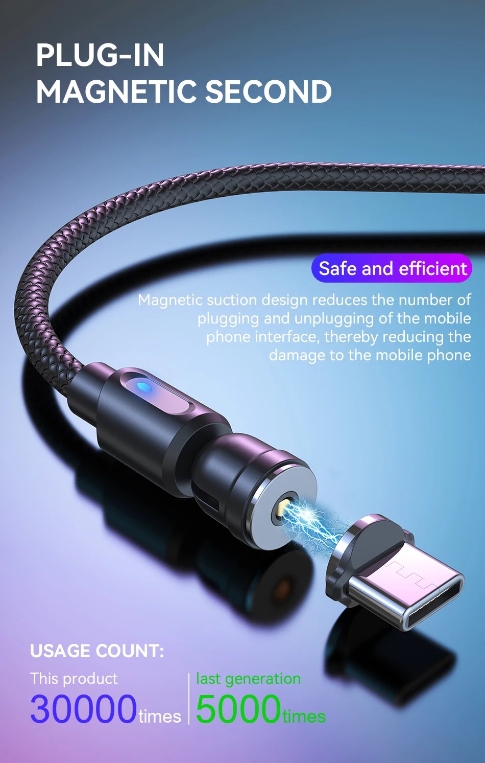 GTWIN 0.5/1/2M Rotating Magnetic Sucker Data Cable Charging 540 Degrees Blind Sucker Round Magnetic Charging Cable Data Cable