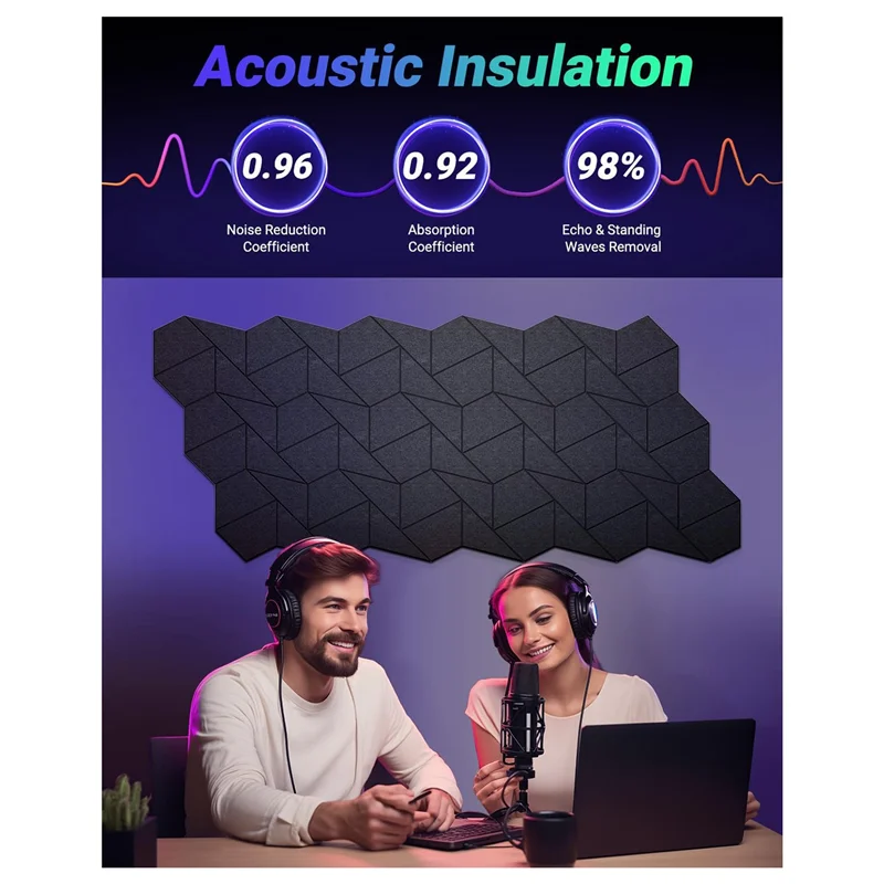 

12 Pack Soundproof Wall Panels Acoustic Panels Sound Absorbing For Studio, Office, Room