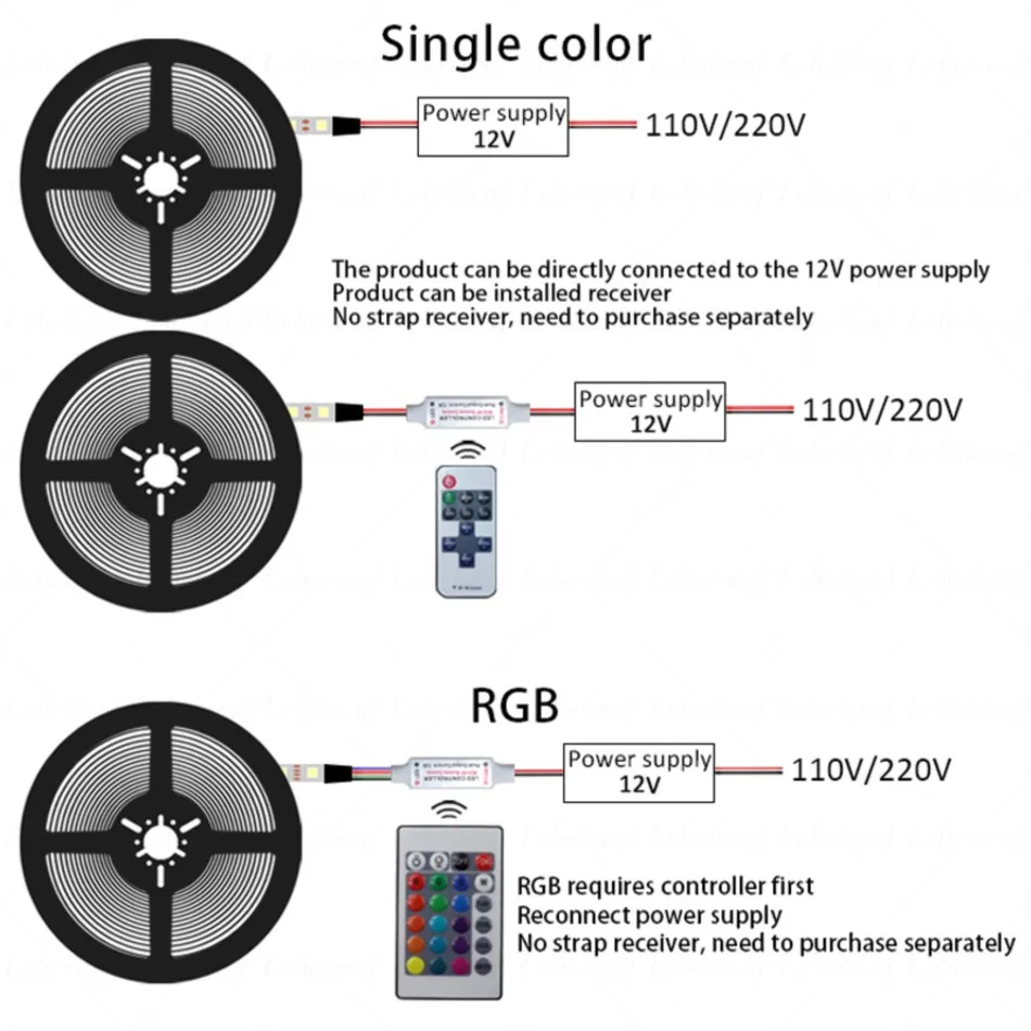 5m 5050 taśma LED SMD 12V 60 LEDs/M pojedynczy kolor czerwony/zielony/niebieski/żółty/biały/ciepły różowy/fioletowy RGB W/WW elastyczna taśma pasek