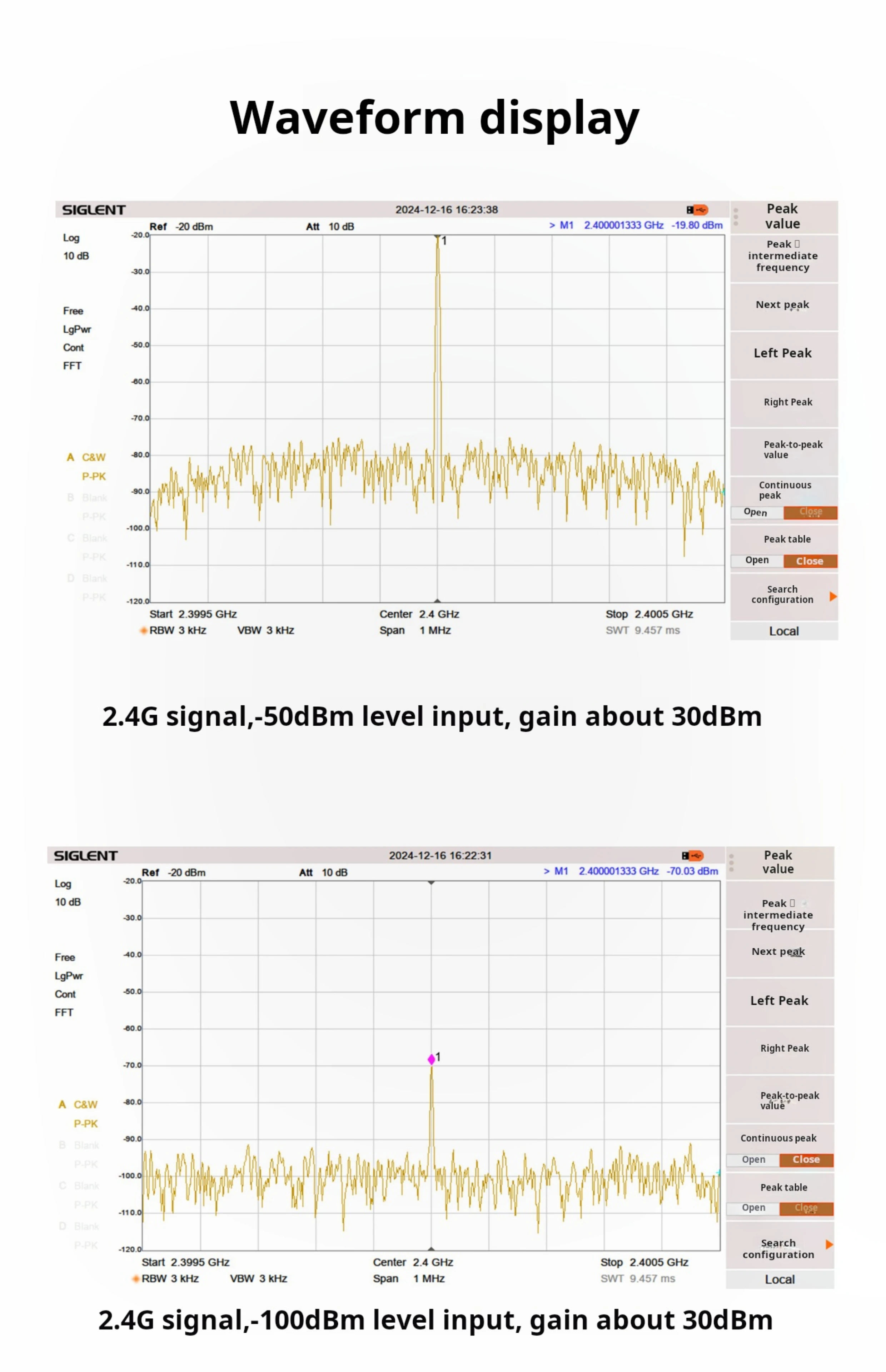 チップボード Microphase Sdr ソフトウェア無線コンパニオン 2.4/5.8ghz Lna デュアルバンドテスト低ノイズアンプ
