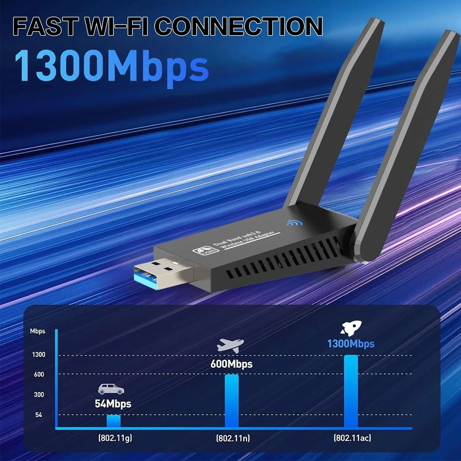 1300Mbps USB WiFi Adapter Dual Band 5GHz 2.4GHz Wireless Network Card Double High Gain Antenna USB3.0 WiFi Dongle Internet Receiver for PC Laptop Desktop Support Windows 11 10 8 7 Vista XP view 3