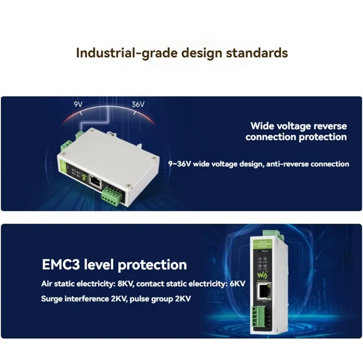 AA19 Waveshare CAN FD ETH RS232/RS485 Bidirectional Converter CAN 2.0A/B Supports 5 Conversion Modes