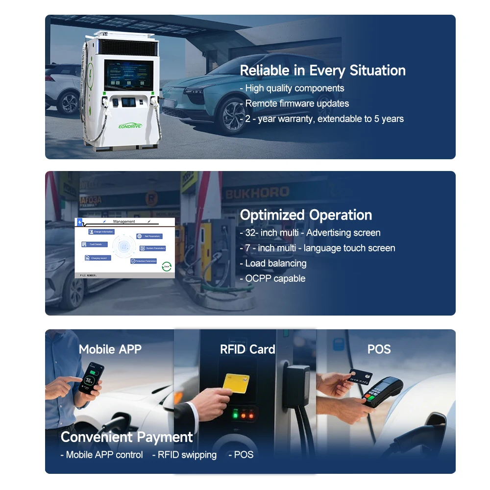 EONDRIVE CCS GBT EV DC Fast Charger 400V New with 100KWh/200KWh Battery Storage and Solar Power