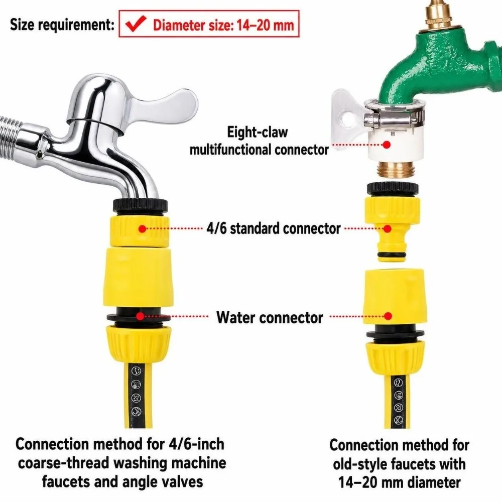 7 Spraying Functions Garden Watering Hose Lightweight Rubber High Pressure Water Sprayer Durable Materials Car Wash Sprayer