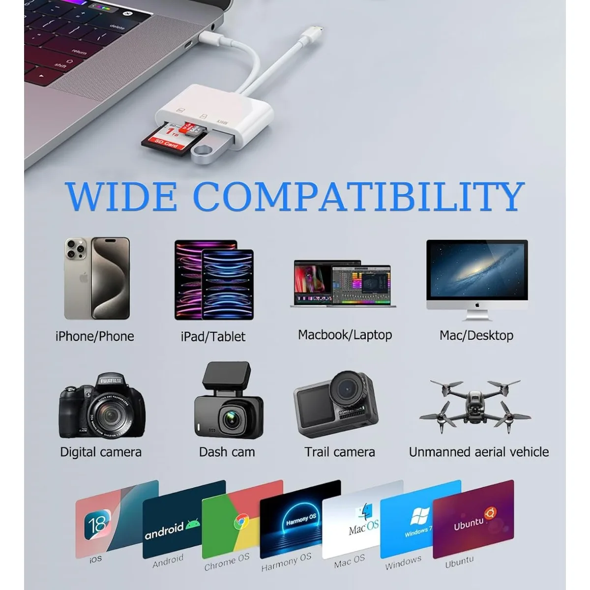 SD Card Reader for iPhone, iPad, USB C and Lightning Dual Port SD Card Adapter,  for Camera Adapter, Support SD Micro SD USB 3.0