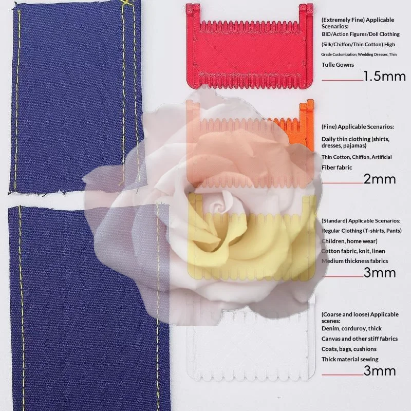 Popular Sewing Guide Template For Consistent Stitches Spacing Precision Sewing Tool For Fabric Embroidery Leather Craft