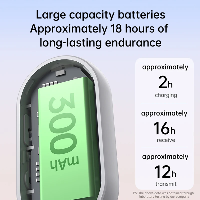 ILEPO Bluetooth 2 в 1 5,4 аудио адаптер 3,5 мм AUX стерео беспроводной передатчик приемник для ТВ автомобильный комплект динамик