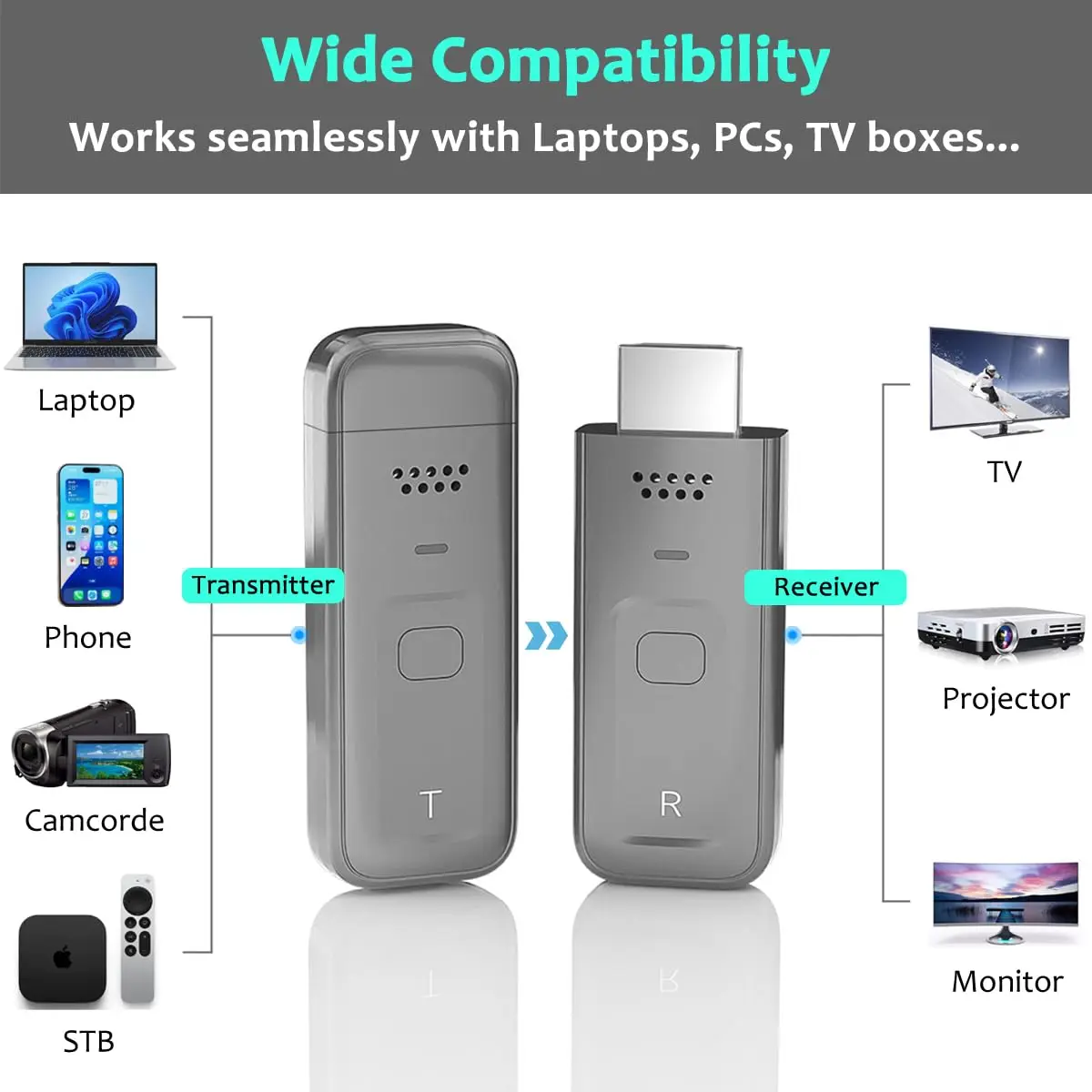 

Беспроводной мультимедийный HD-передатчик и приемник с декодированием 4K, поддержкой 1080P и 60 Гц, расширением видео- и аудиосигнала для зеркального отображения экрана, подключением и использованием по принципу Plug a