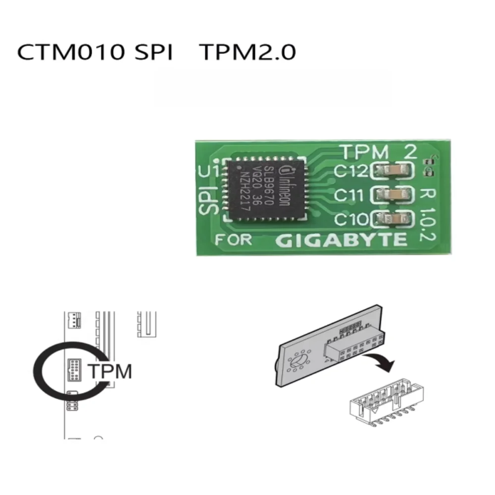 TPM Safety Module TPM2.0 CTM010 SPI SLB9670