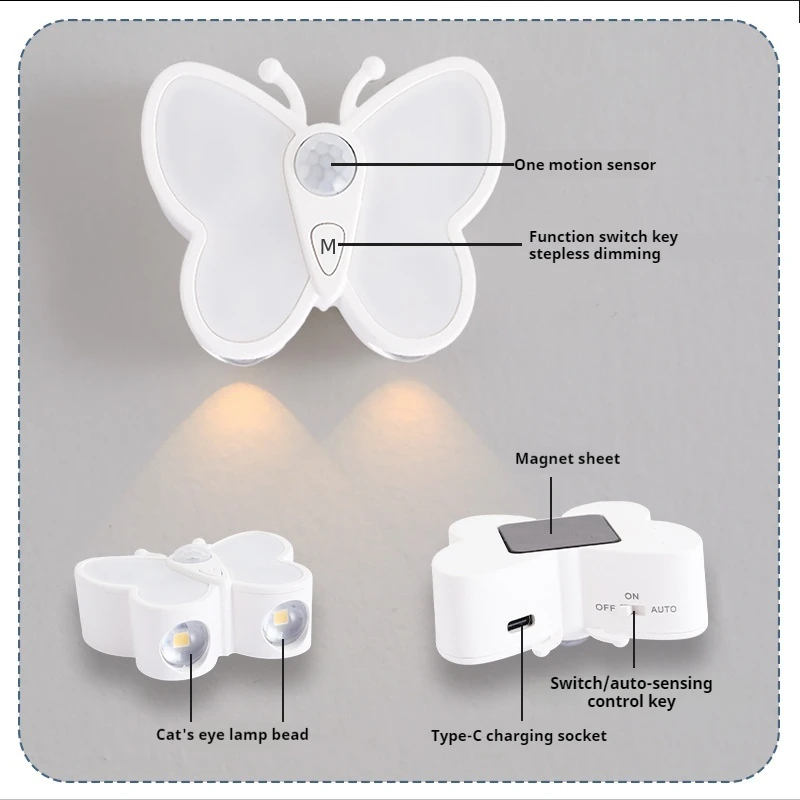 Luce di induzione del corpo umano che carica la luce notturna di protezione degli occhi della camera da letto della scala del corridoio dell'armadio di aspirazione elettromagnetica