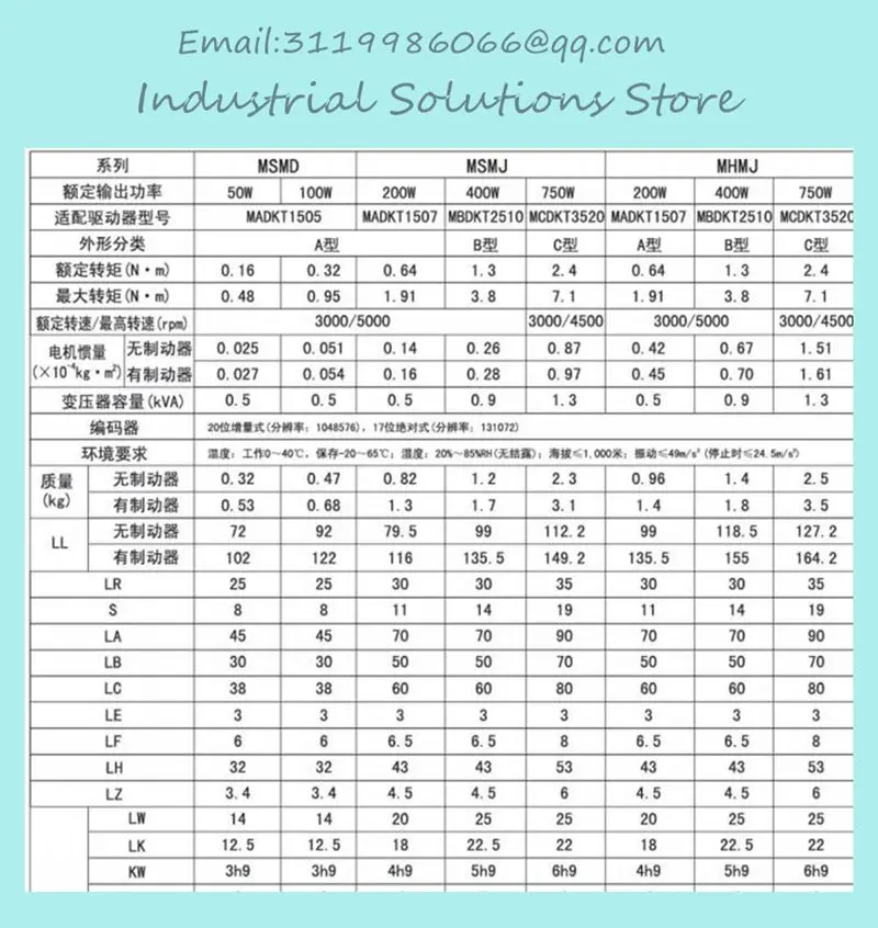 MADHT1507 MADHT1507E MADHT1507CA1 MADKT1507E MADKT1507CA1 MSMD022G1U MHMD022G1U MSMJ022G1U MHMJ022G1U MSMD022G1V MHMJ022G1V X4