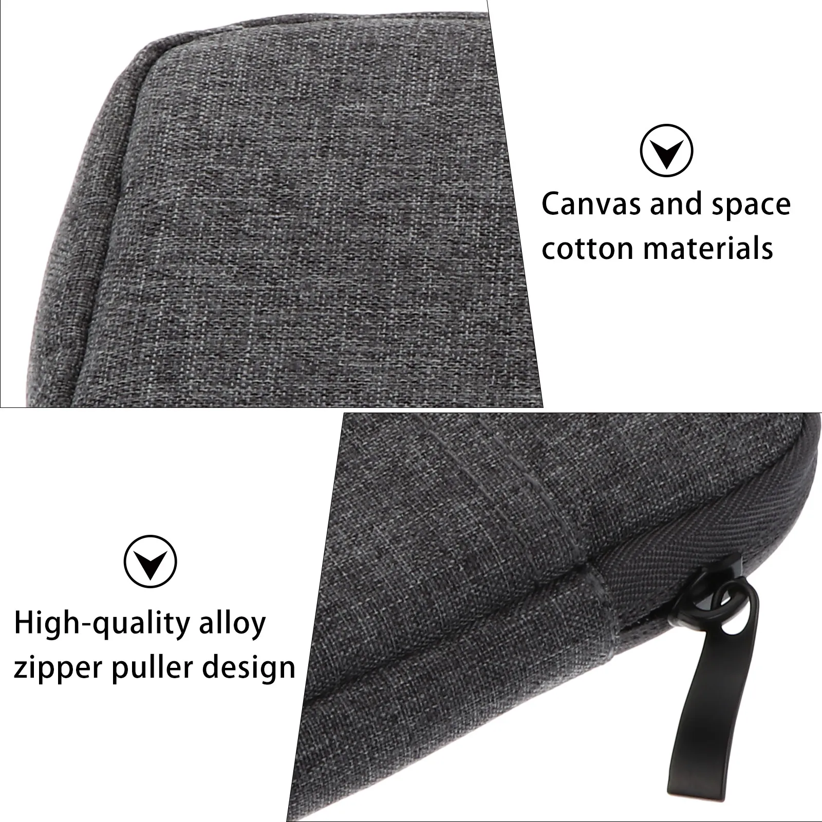 1Pcs E-Book Protective Case Canvas Material Shock Scratch Resistant Pocket Storage Compatible 6In