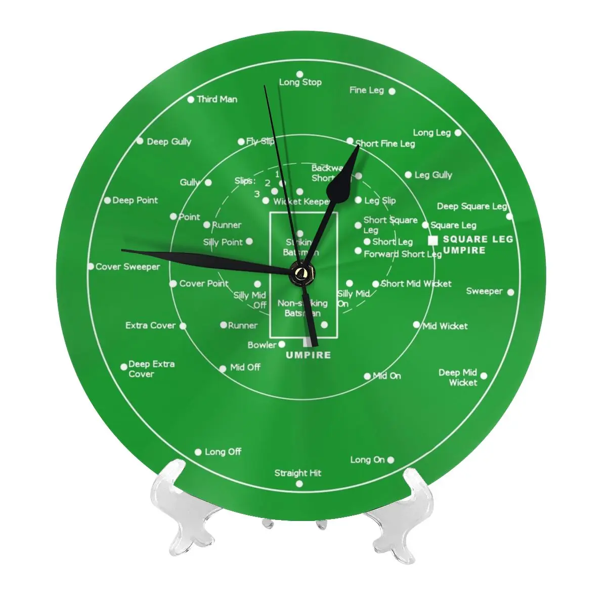 CRICKET PITCH POSITIONS- Fielding Positions Diagram Modern Simple and Wall Hung Clock for Study Bedroom Living Room Bathroom